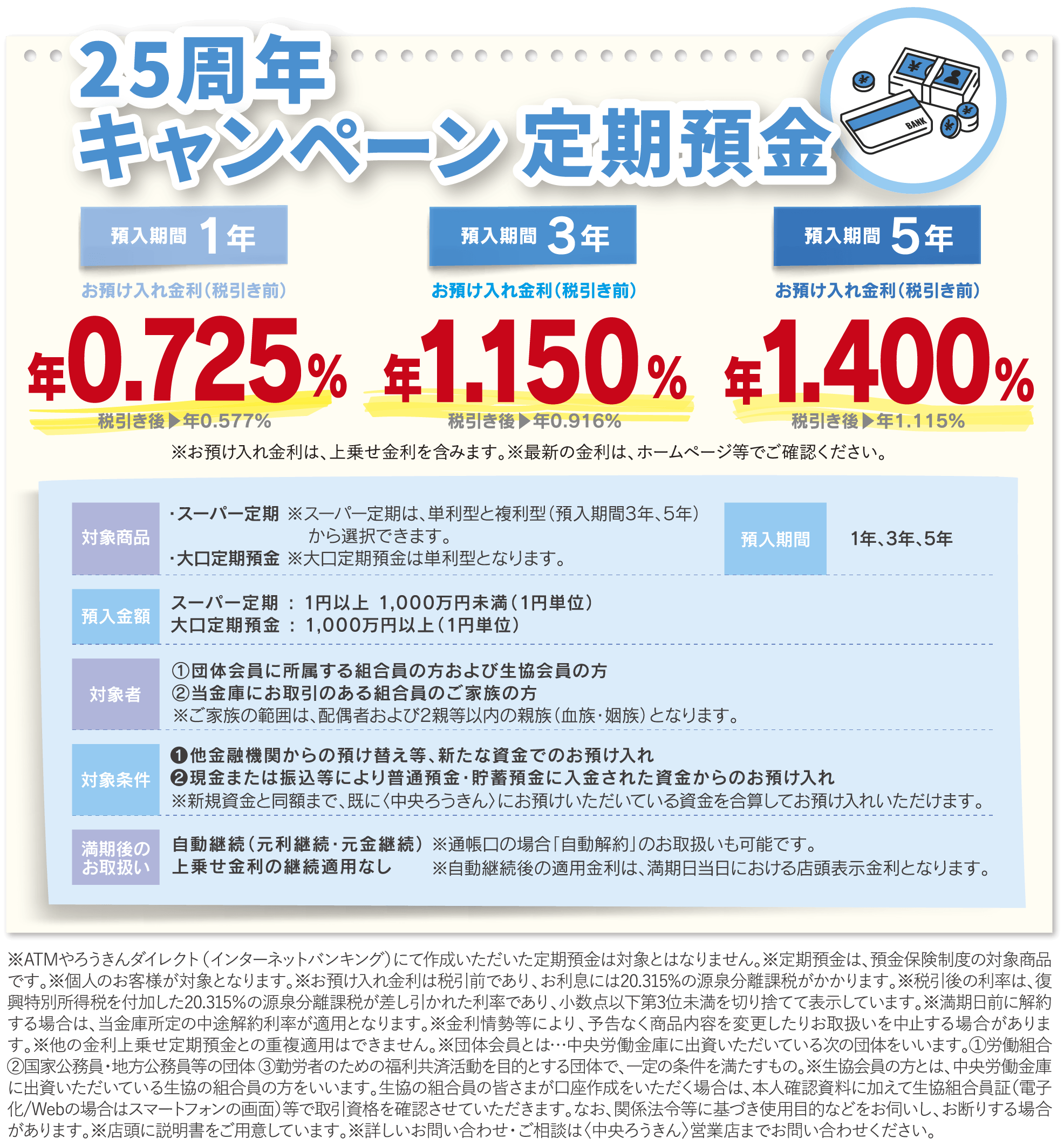 25周年キャンペーン定期預金