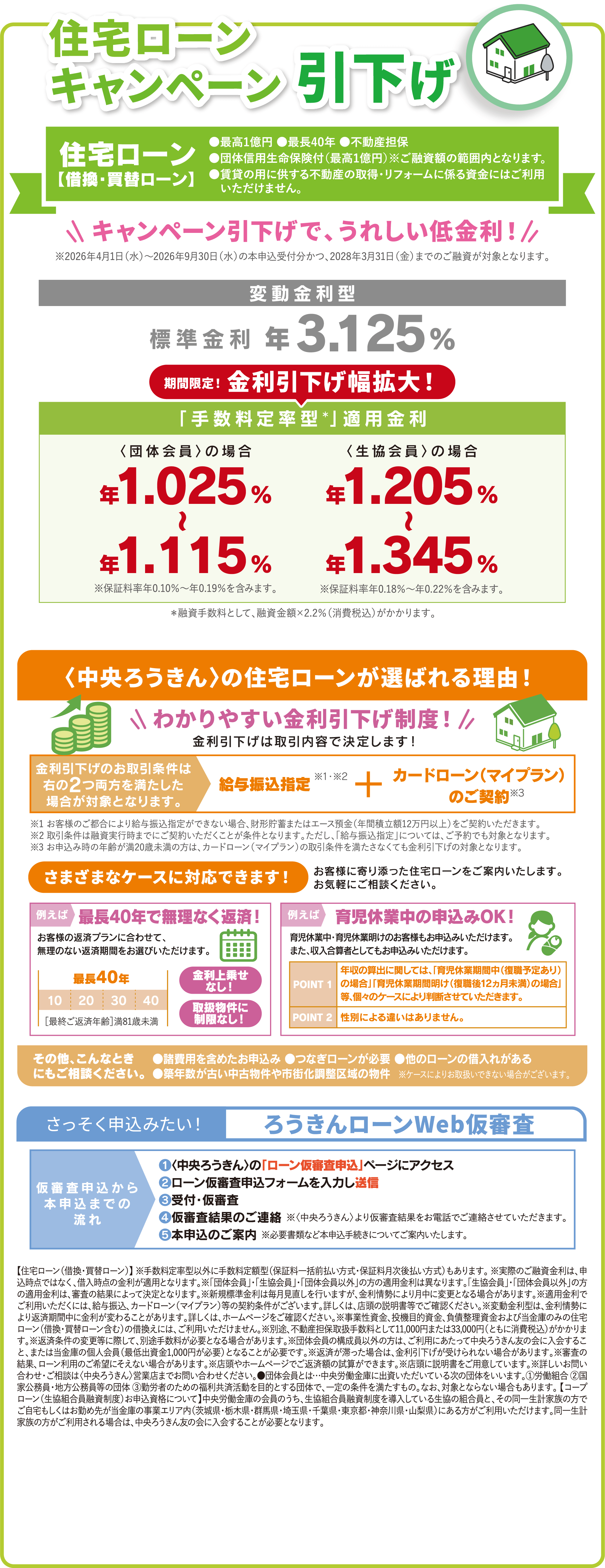 住宅ローンキャンペーン引下げ