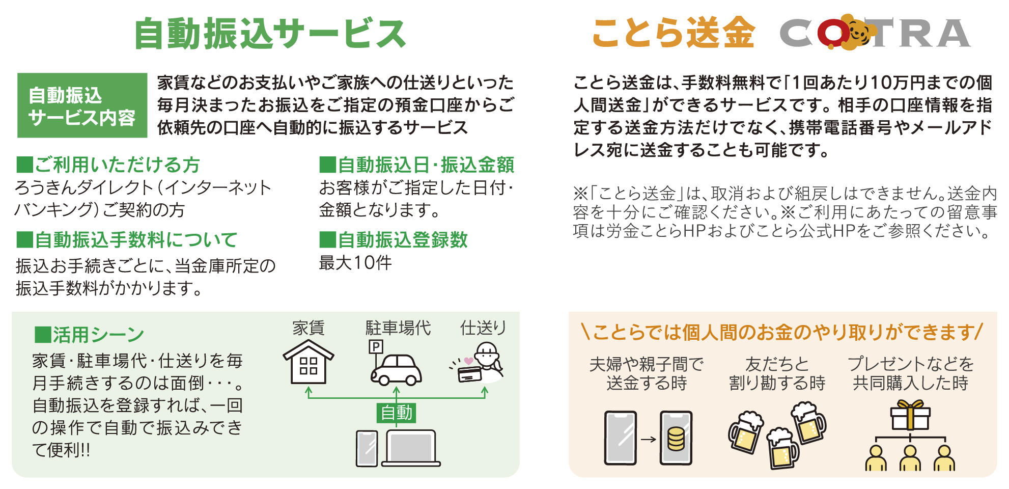 自動振込サービス　ことら送金