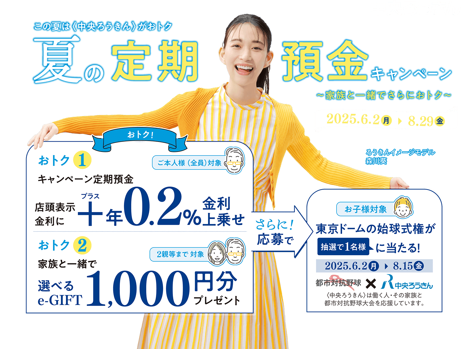 この夏は中央ろうきんがお得 夏の定期預金キャンペーン 6月2日月曜日から8月29日金曜日まで