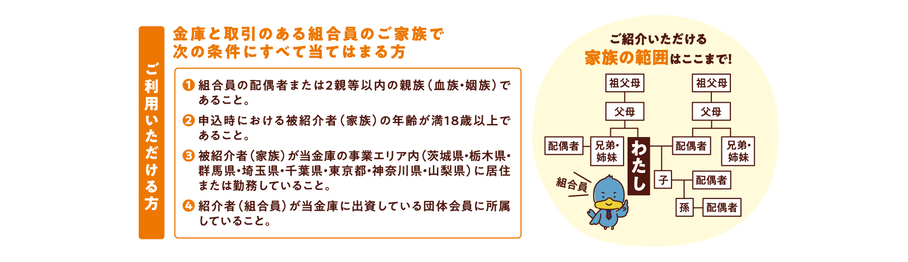 ご利用いただける方