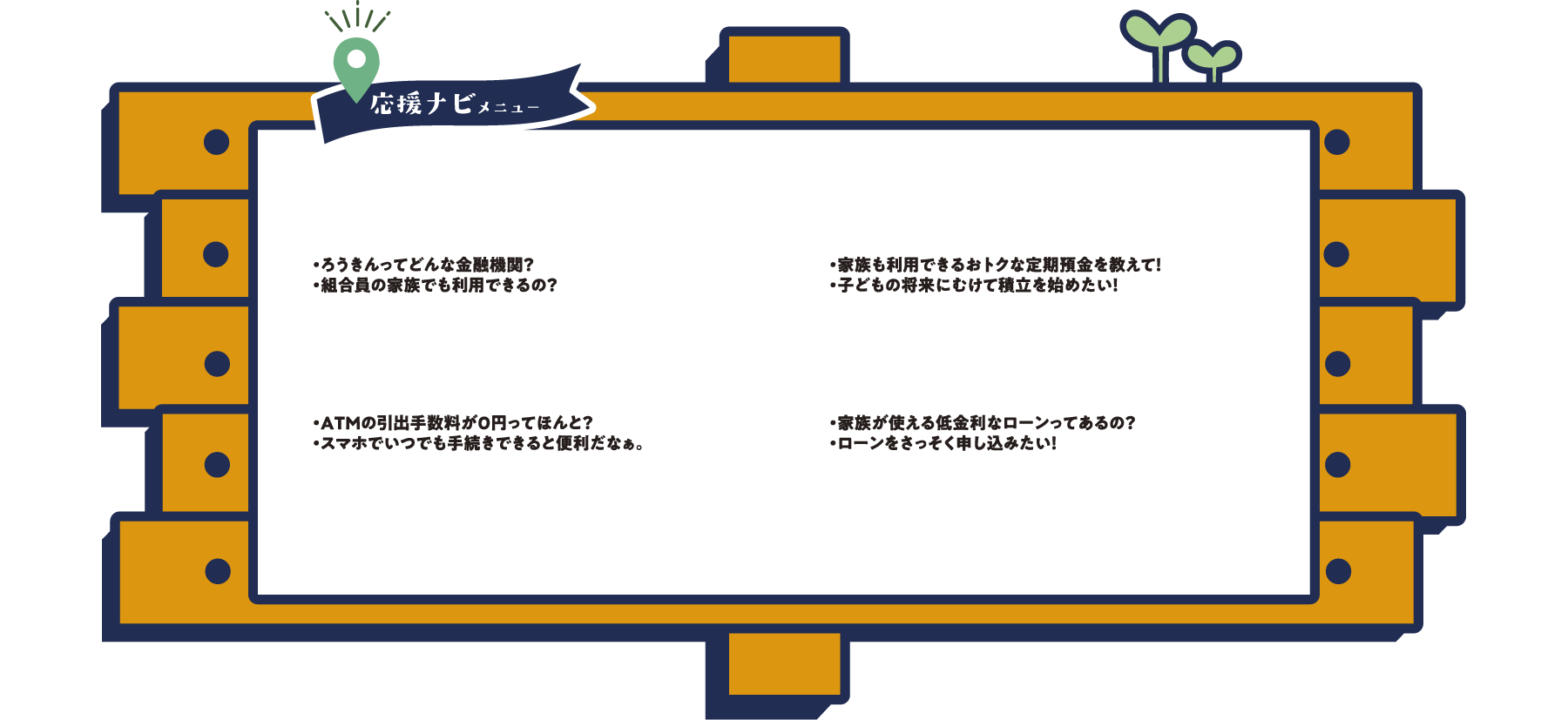 応援ナビメニュー