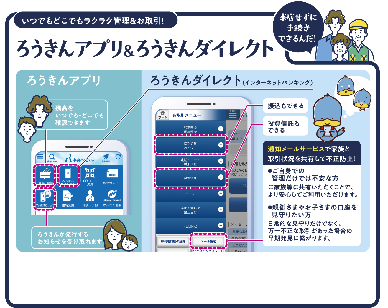 ろうきんアプリ＆ろうきんダイレクト