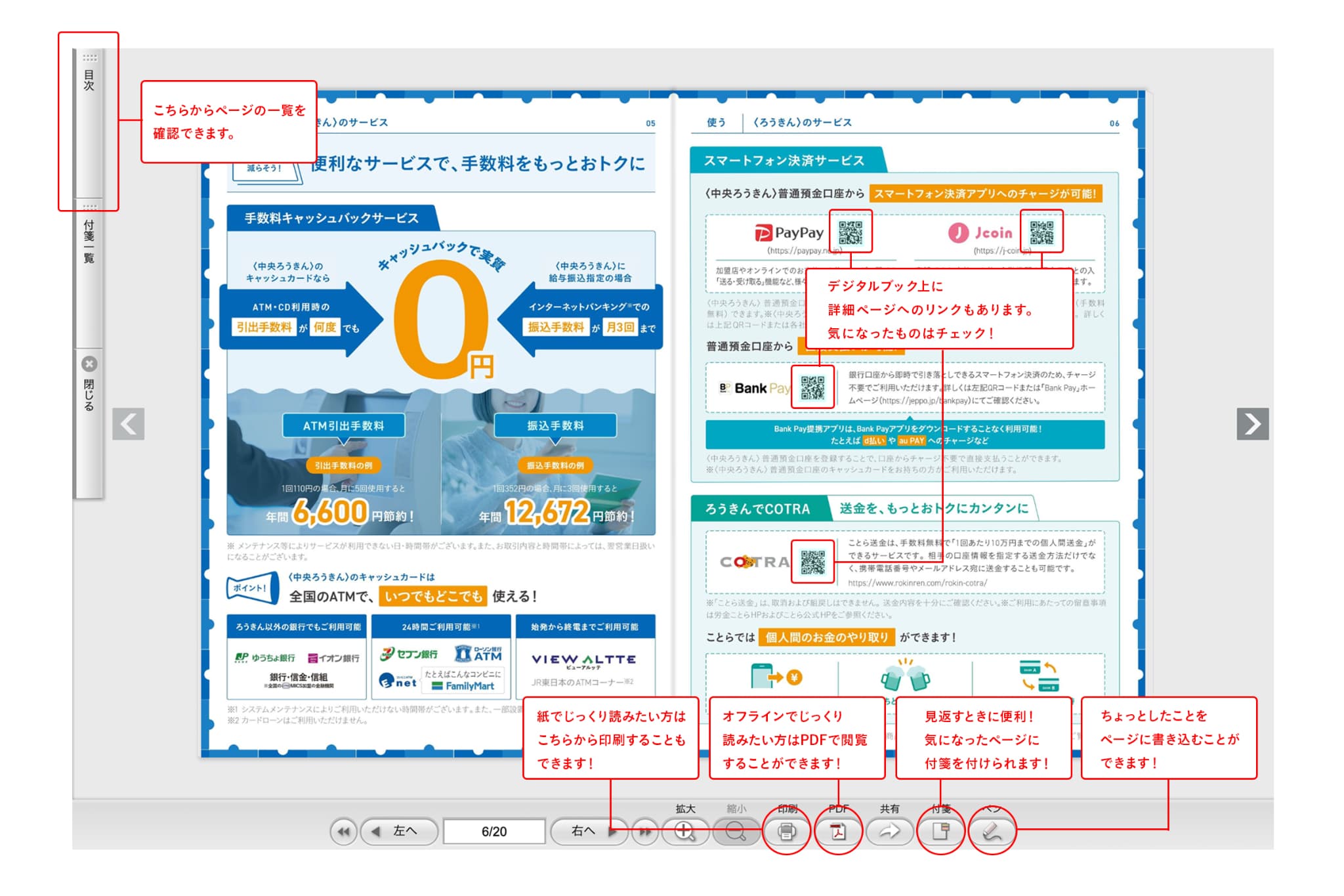 デジタルブックの使い方