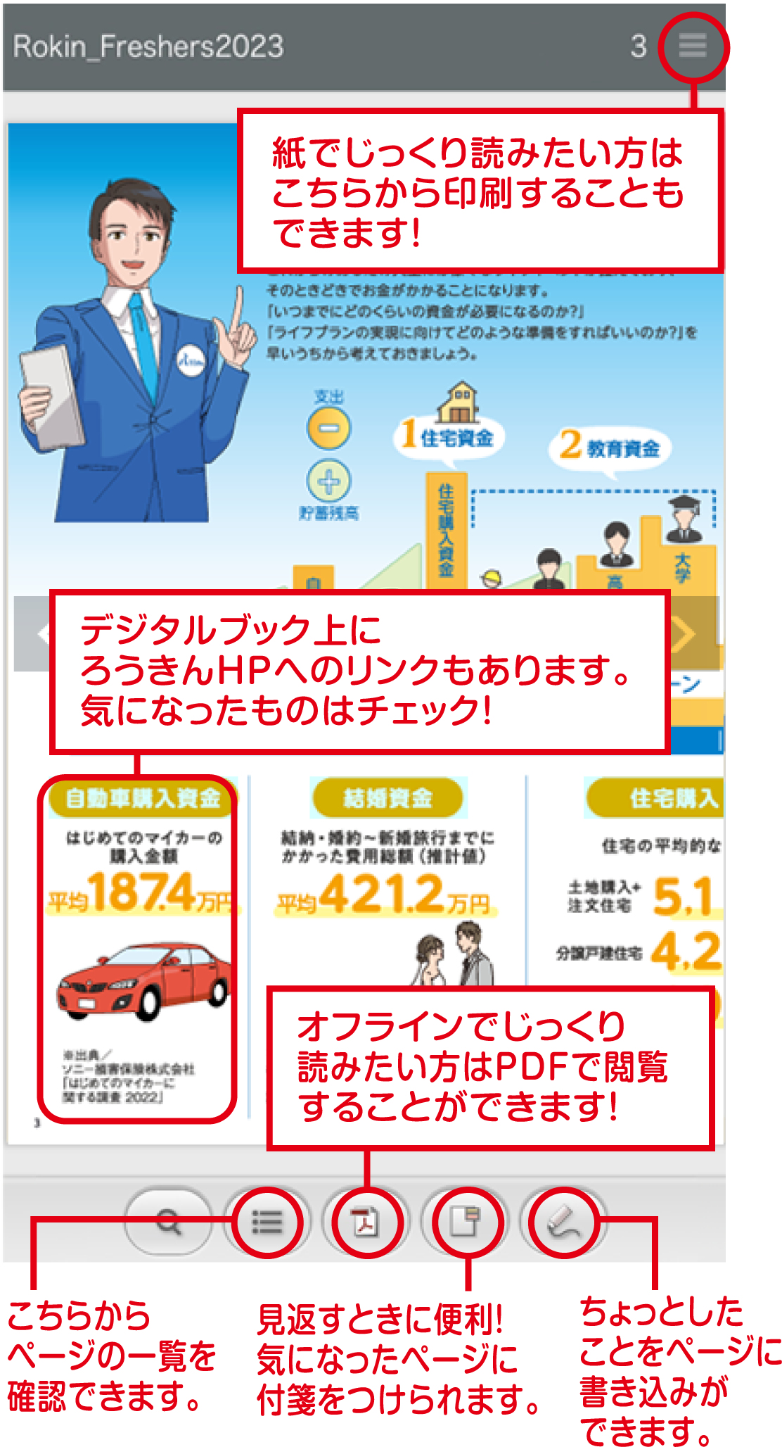 デジタルブックの使い方説明
