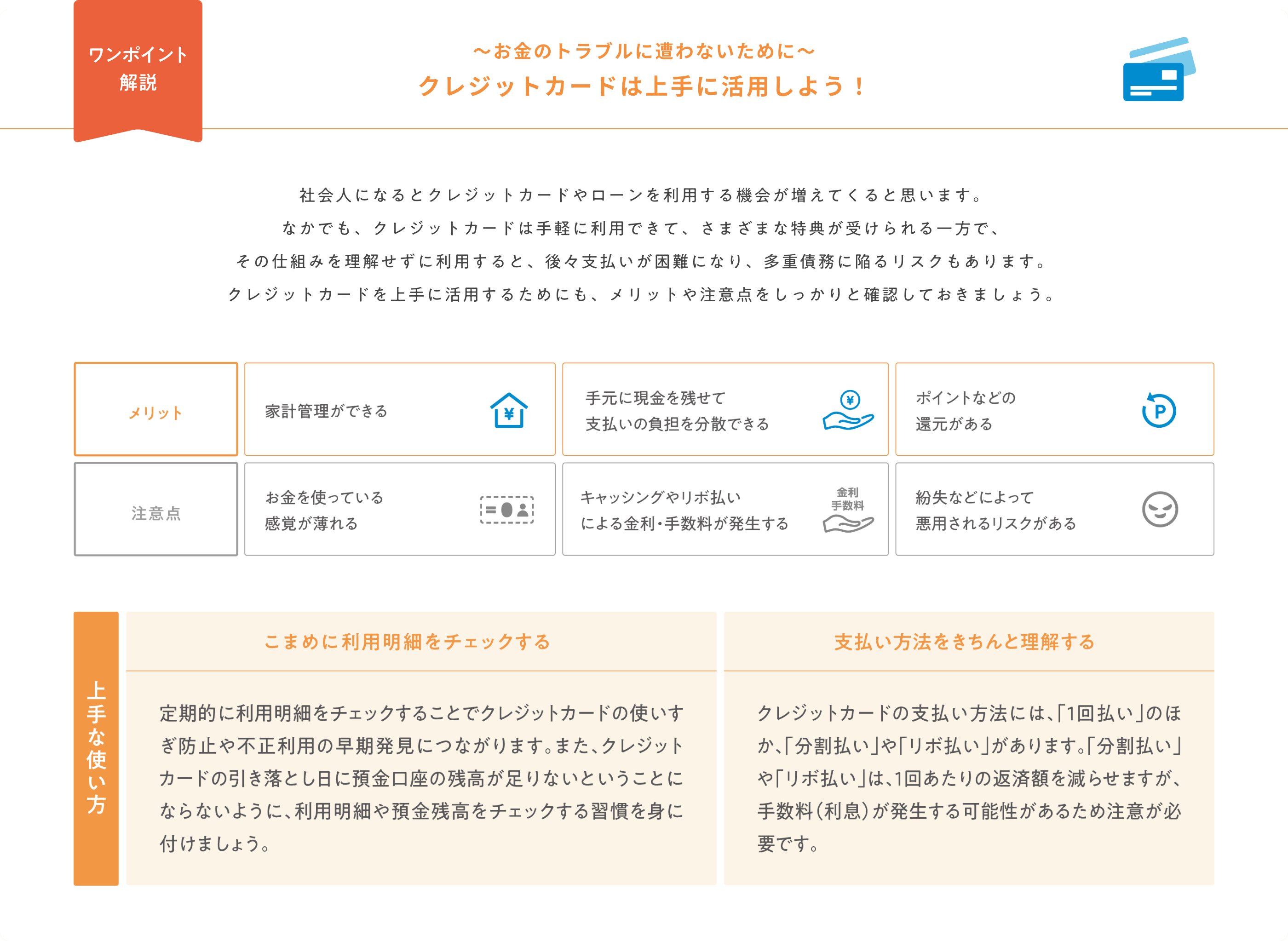 ワンポイント開設　～お金のトラブルに遭わないために～　クレジットカードは上手に活用しよう！