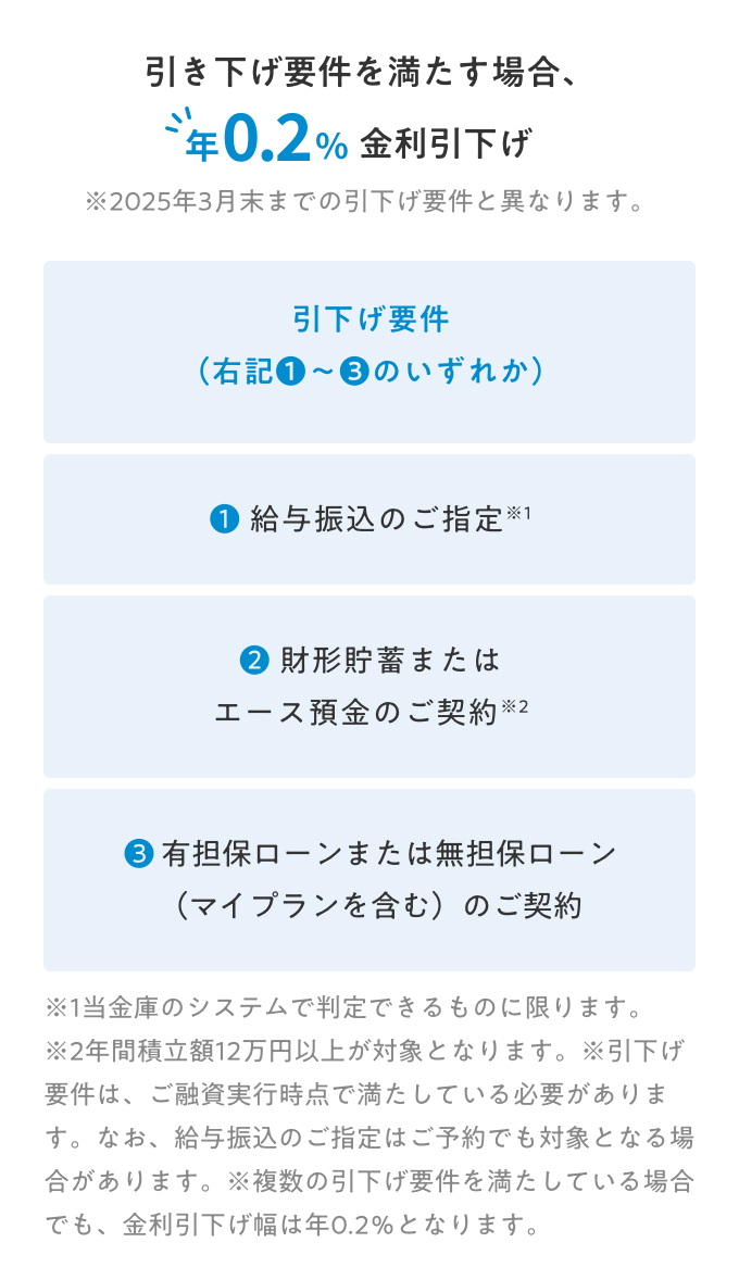 団体会員限定!!ずっとサポート引下げ