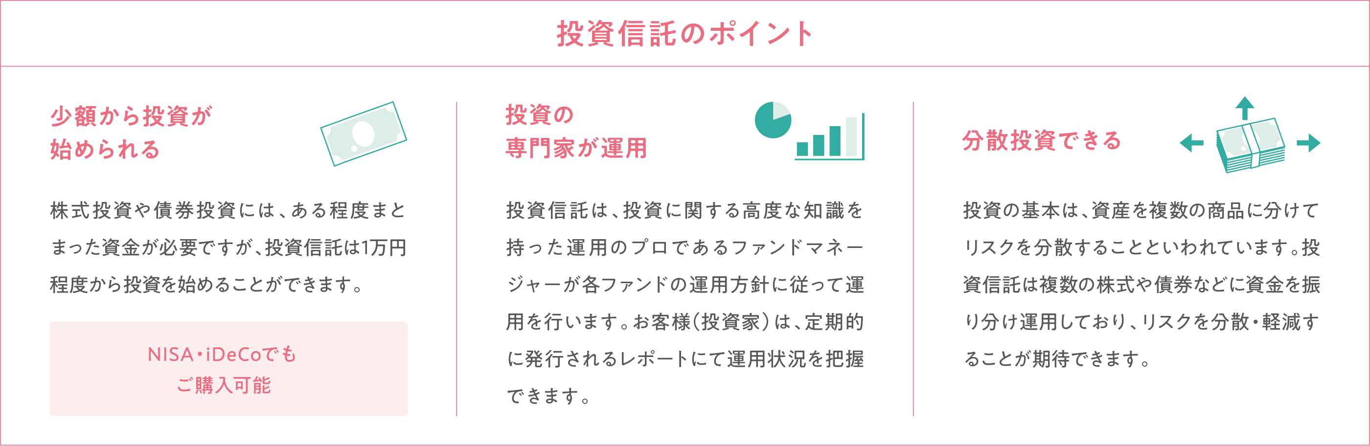 投資信託のポイント