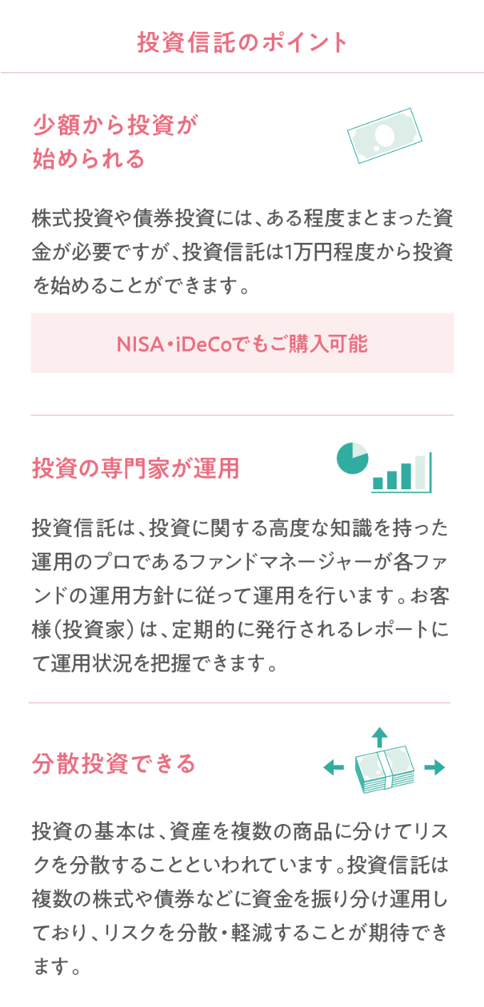 投資信託のポイント