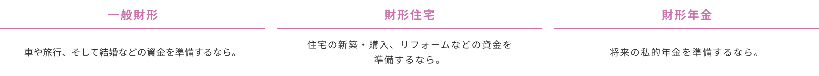 一般財形　財形住宅　財形年金