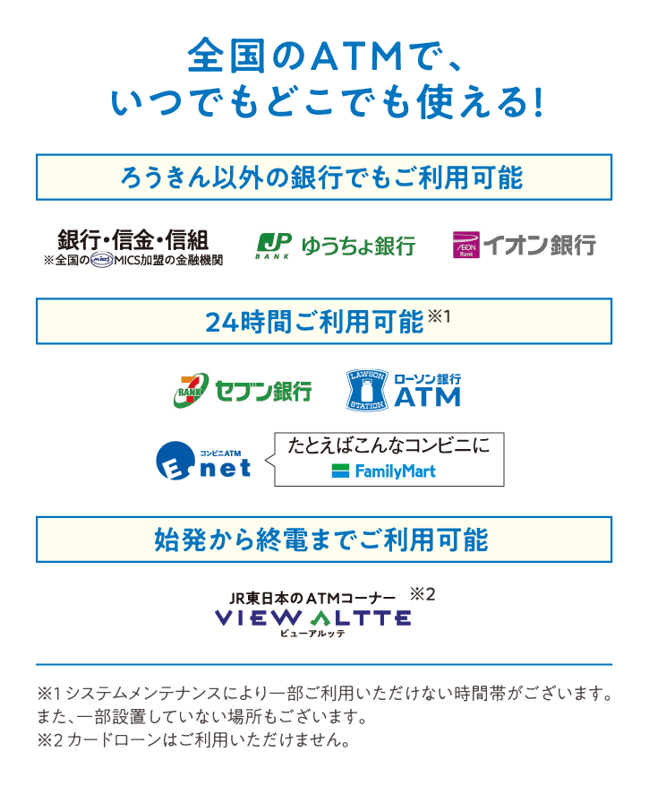 全国のATMで、いつでもどこでも使える！