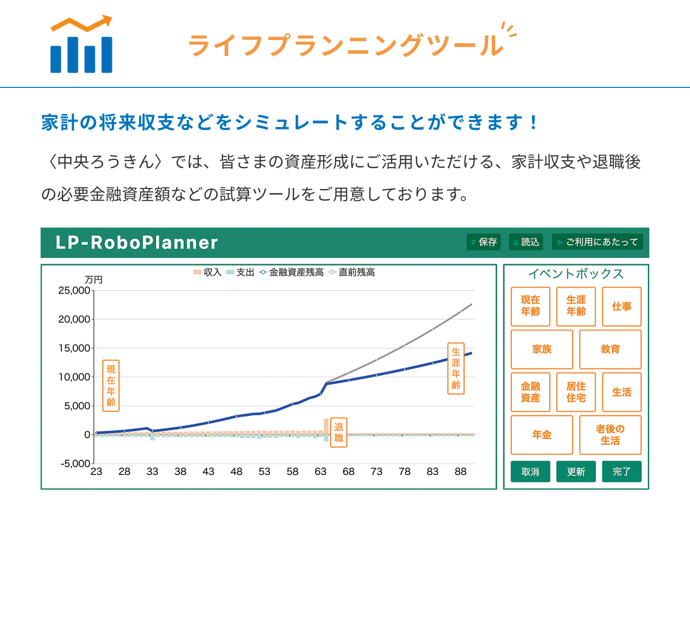 ライフプランニングツール