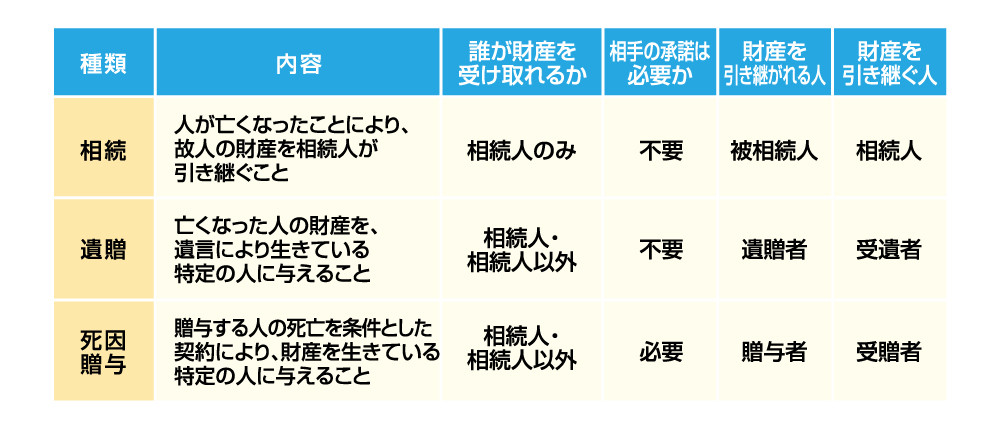 日本の総人口と死者数の推移と将来推計