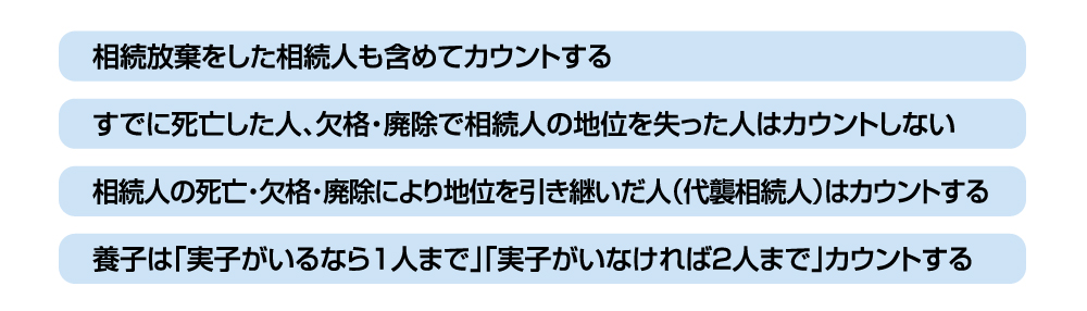 法定相続人のカウントルール