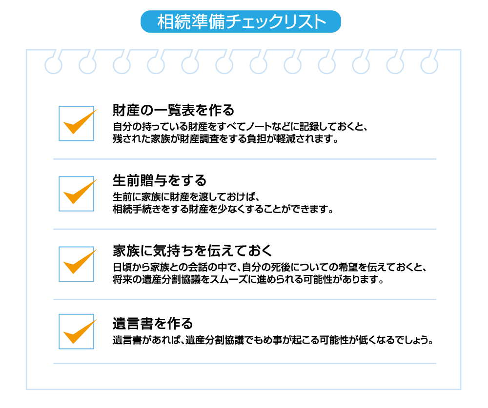 相続準備のチェックリスト